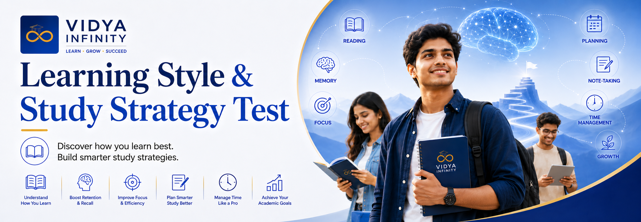 Learning Style & Study Strategy Test